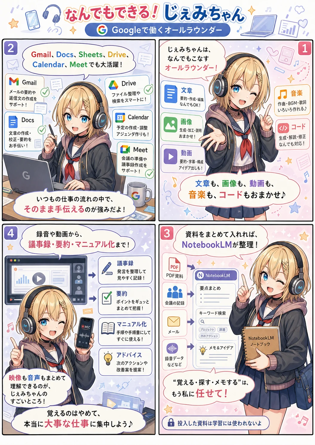 なんでもできる！じぇみちゃん。Googleで働くオールラウンダー。文章/画像/動画/音楽/コード、Workspace一体化、NotebookLM整理、議事録・マニュアル化を漫画で説明
